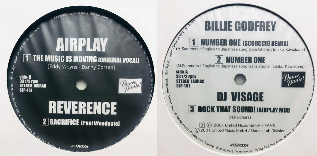 Various – Dance Panic